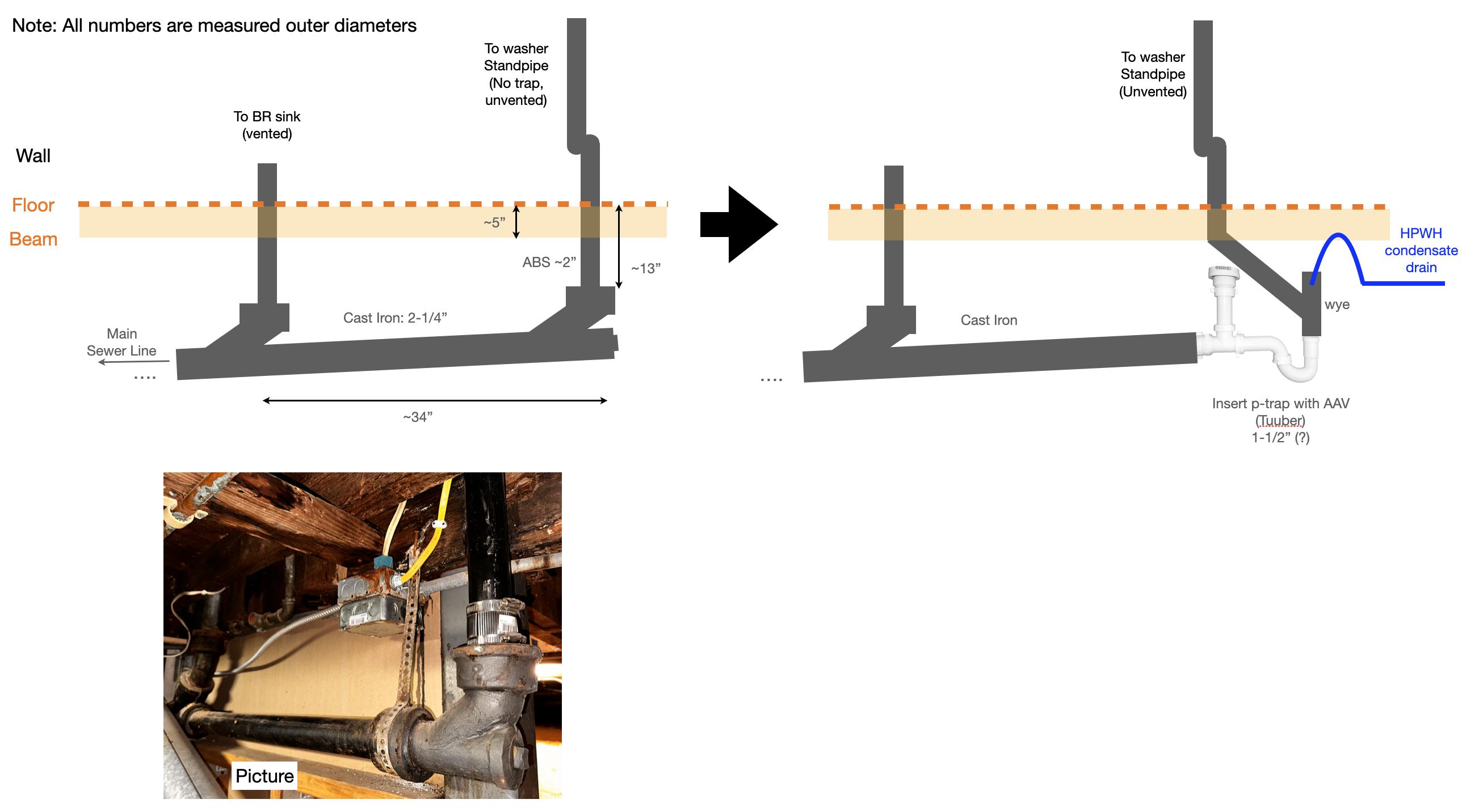 LINE关网后已读状态多久会消失
